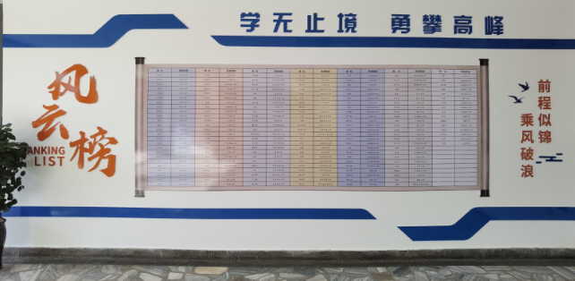 云南西点文化学校教学实力怎么样？