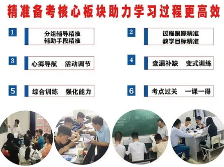 云南西点文化学校在云南高考复读学校中排名怎么样？