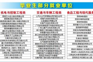 毕业生部分就业单位