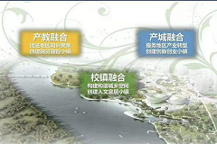 云南麒麟职业教育产教融合园区介绍