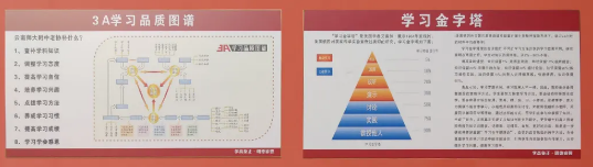 昆明经专学校（原云师大附中老协补习学校）的分层教学模式有什么特色？