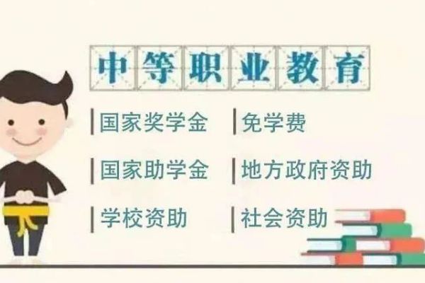 云南新兴职业学院资助政策
