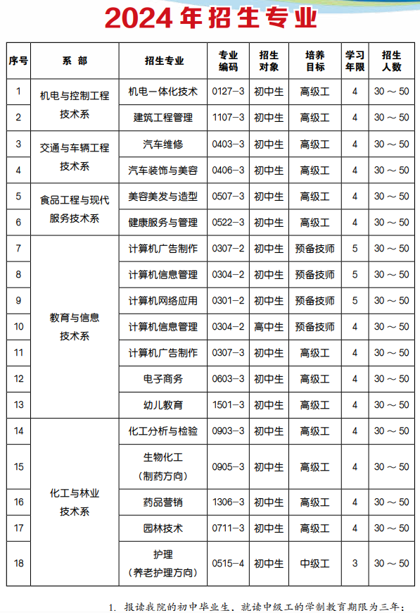 滇约校区转业.png
