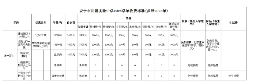 屏幕截图 2024-05-16 110552.png