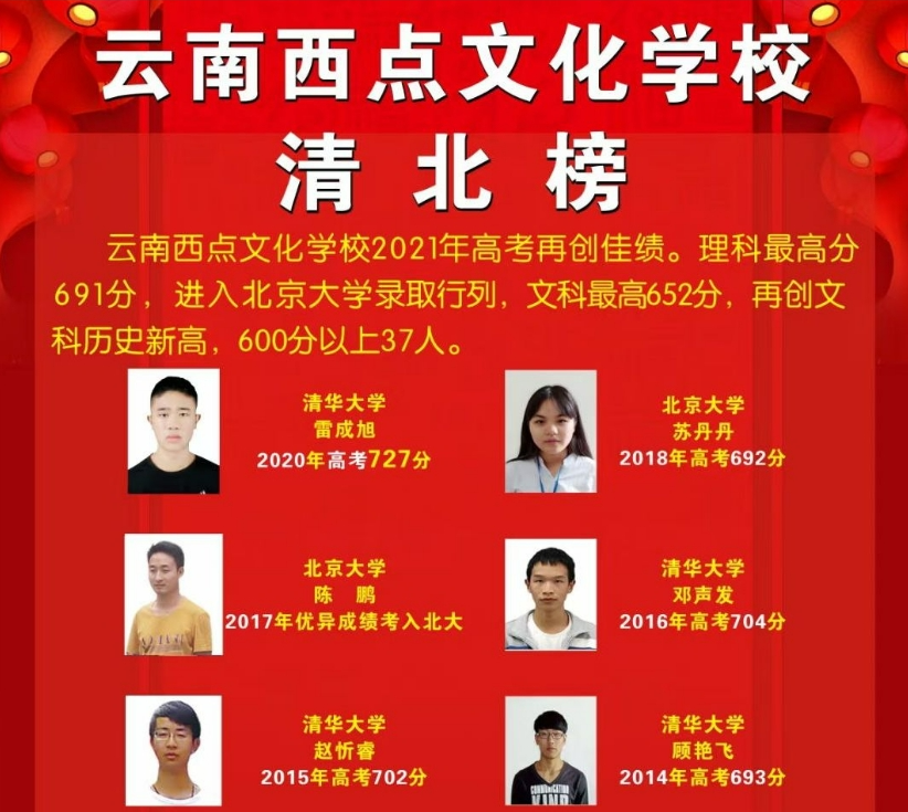 清北榜.png