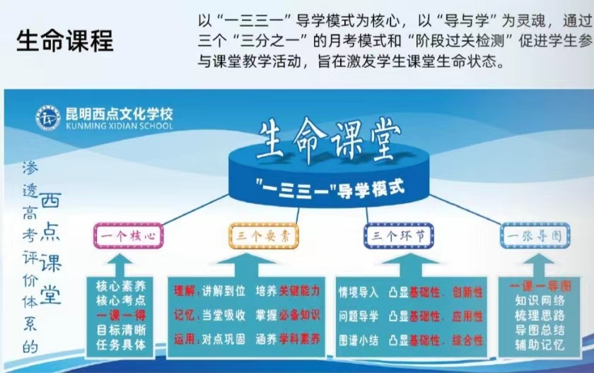 课堂构成.jpg
