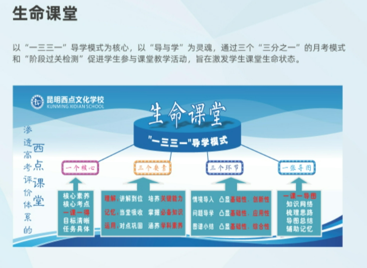 生命课堂.png