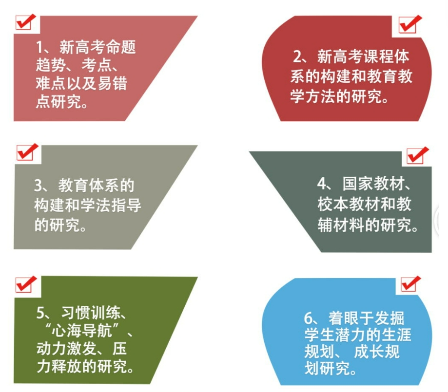 高考研究.png