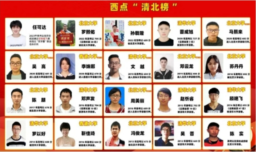清北榜3.png