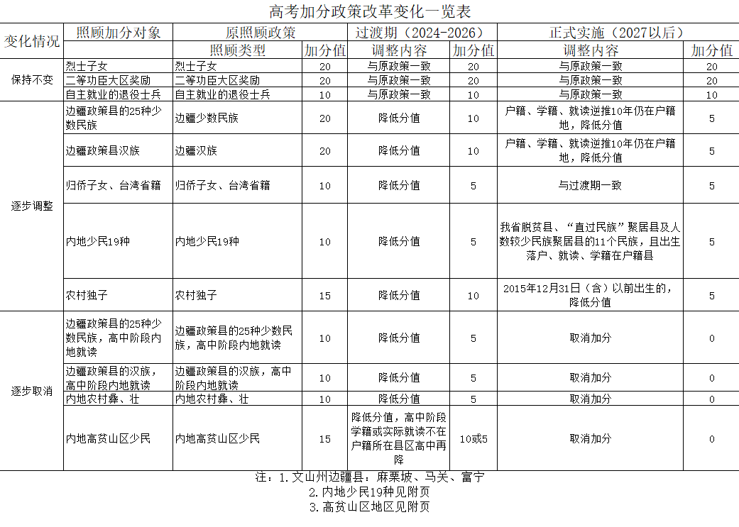 屏幕截图 2024-06-19 114836.png