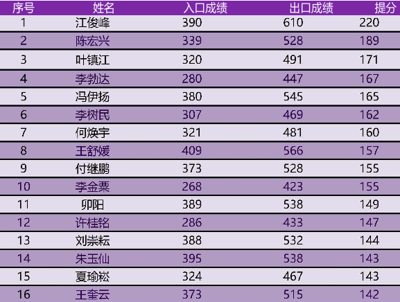 微信图片_20240701150415.png