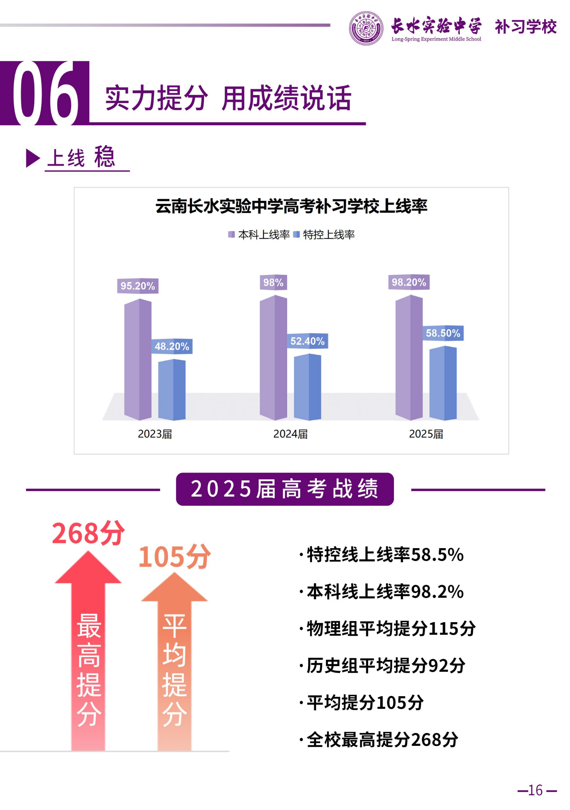 云南长水实验_17.png